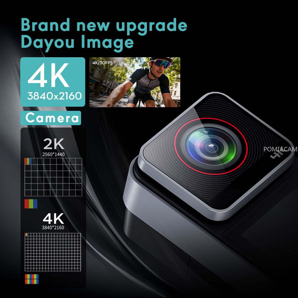 SAW10 4K Action Camera Dual To - Photographic Memory recension och pris