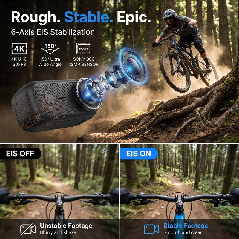 APEX Action 4K Camera  Mini PO - Photographic Memory recension och pris