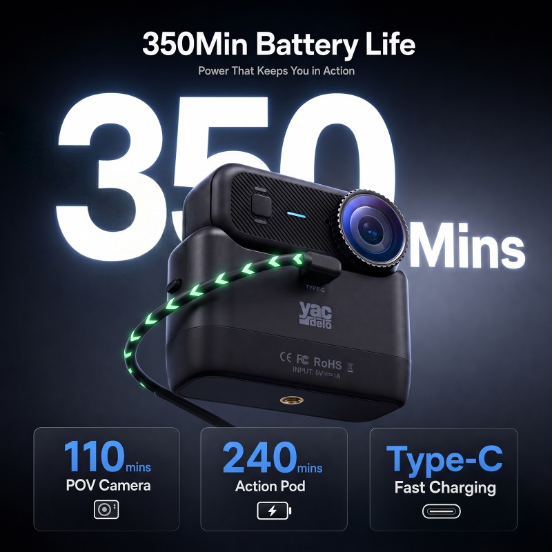 APEX Action 4K Camera  Mini PO - Photographic Memory recension och pris