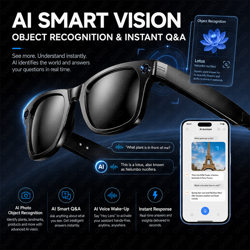AI Smart Glasses 8MP Camera 32 - Photography Japanese recension och pris
